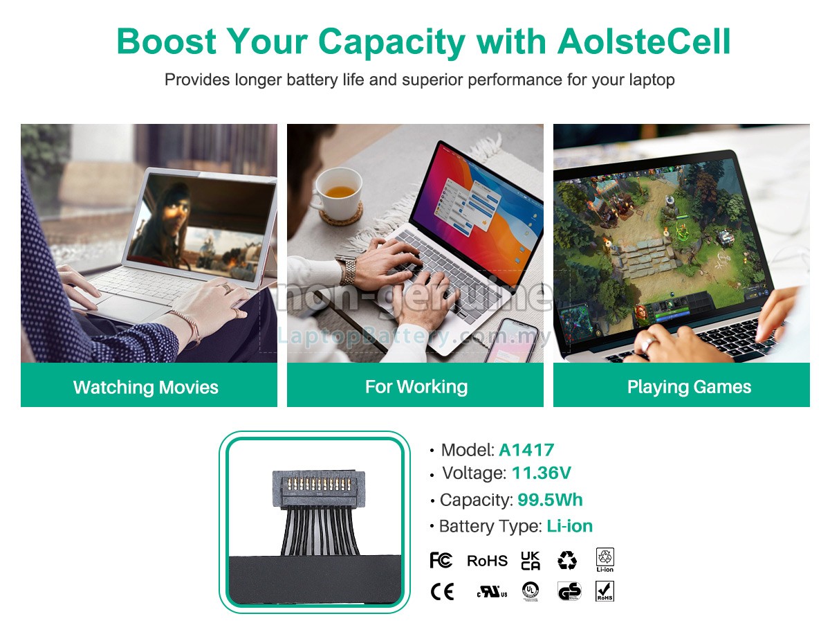 Apple MacBook Pro 15 inch Retina ME698LL/A replacement battery