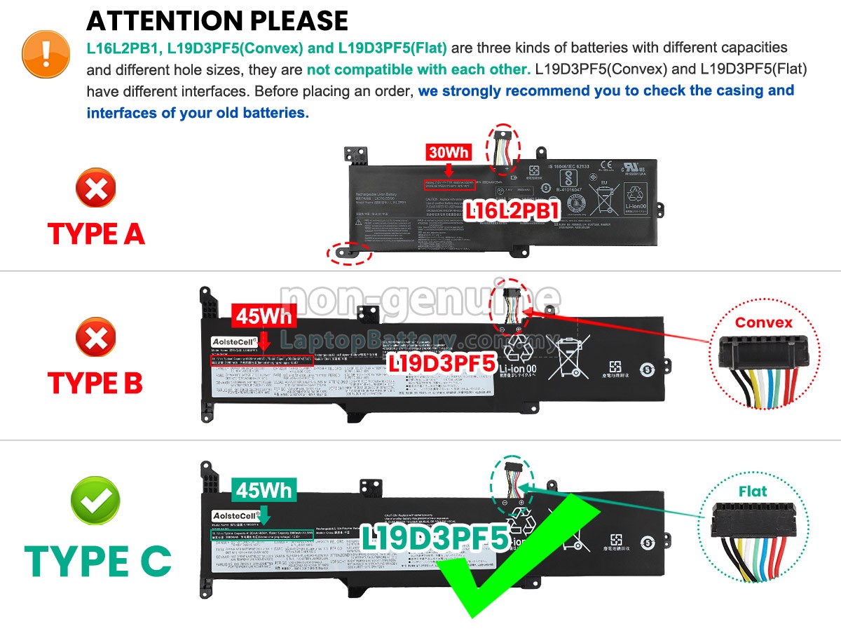 Lenovo V15 G1-IML-82NB003XMZ replacement battery