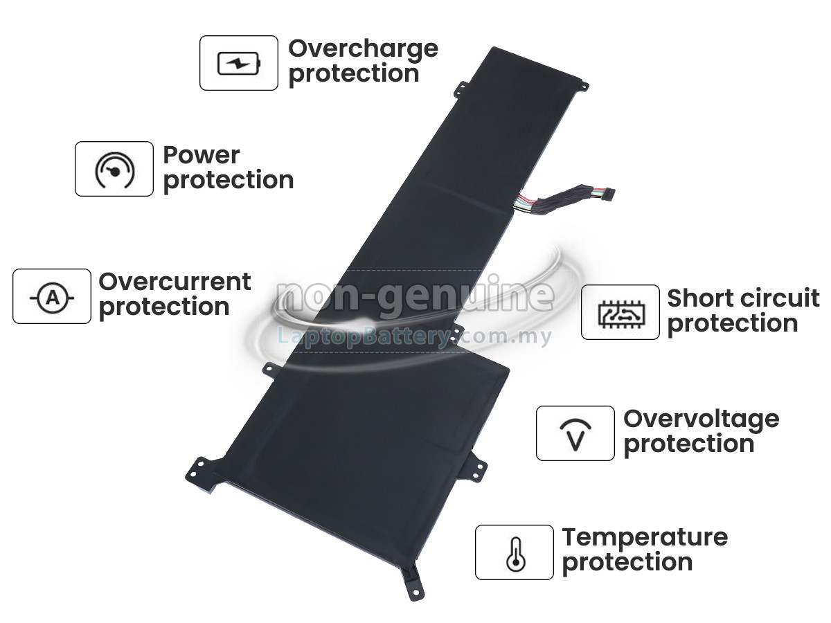 Lenovo L19D4PF2 replacement battery