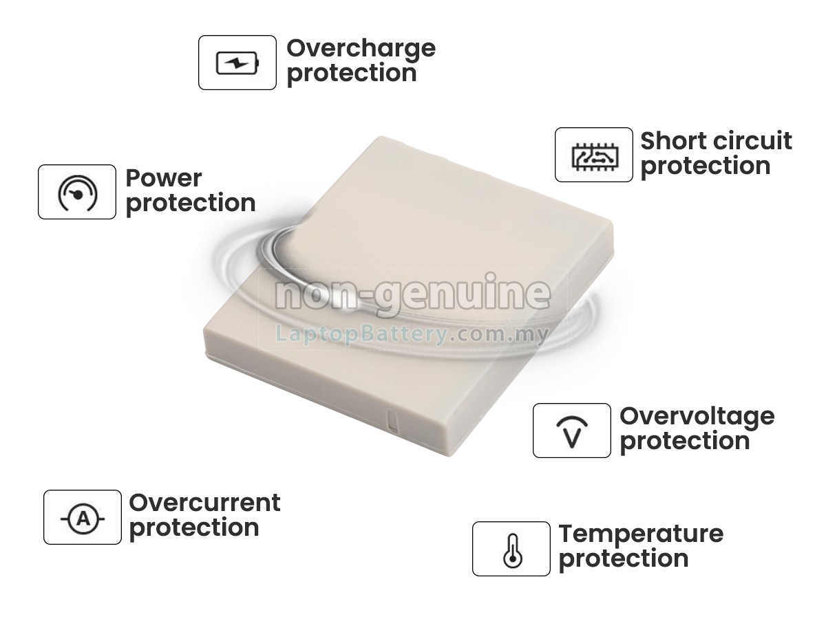 Samsung PENTAX D-LI85 replacement battery