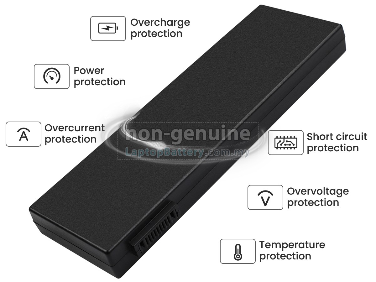 Siemens SIMATIC FIELD PG M6 replacement battery